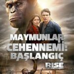 Maymunlar Cehennemi: Başlangıç